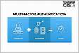 Introduction to Multi-Factor Authentication